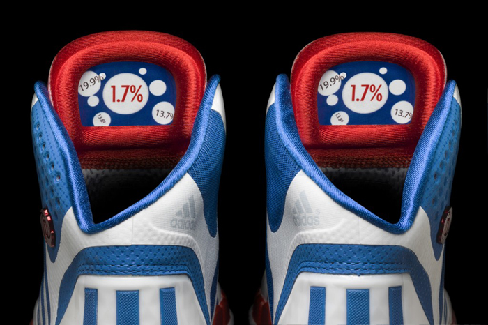 adidas-d-rose-4.5-draft-lottery-liner