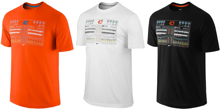 nike-kd-6-elite-gold-future-dj-shirt