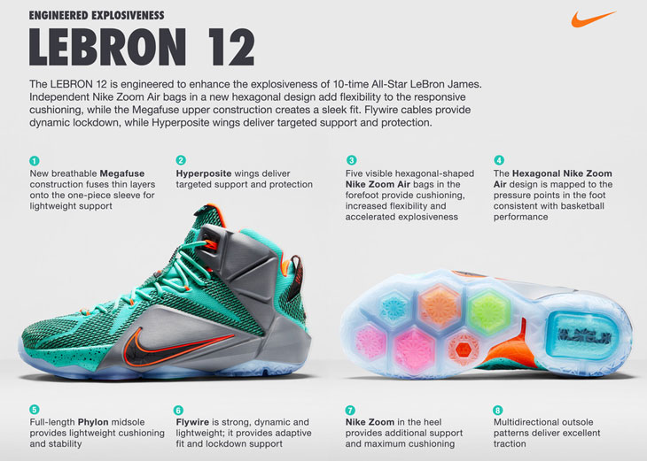 nike-lebron-12-image-9