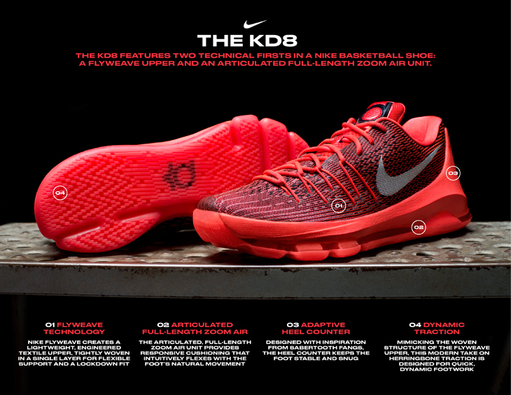 nike-kd-8-image-6