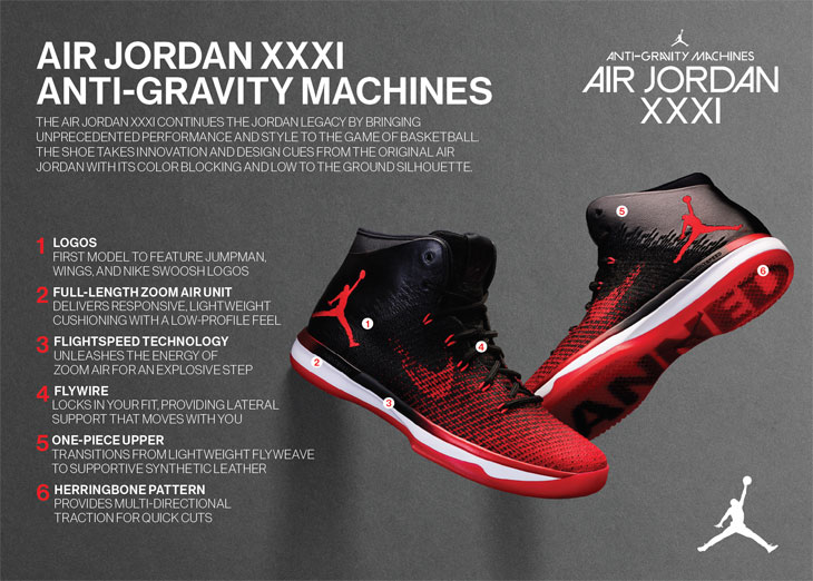air-jordan-31-banned-image-4