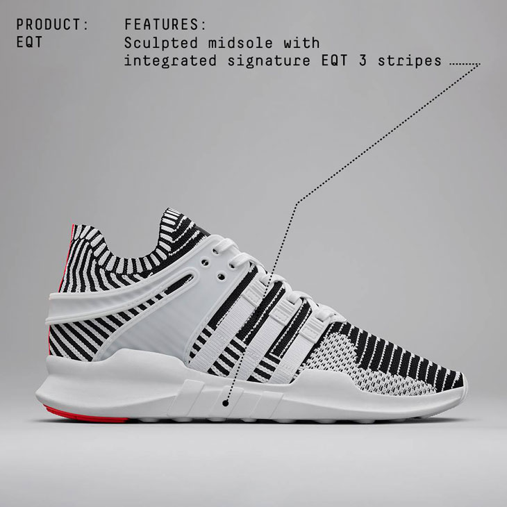 adidas-EQT-ADV-primeknit-turbo-red