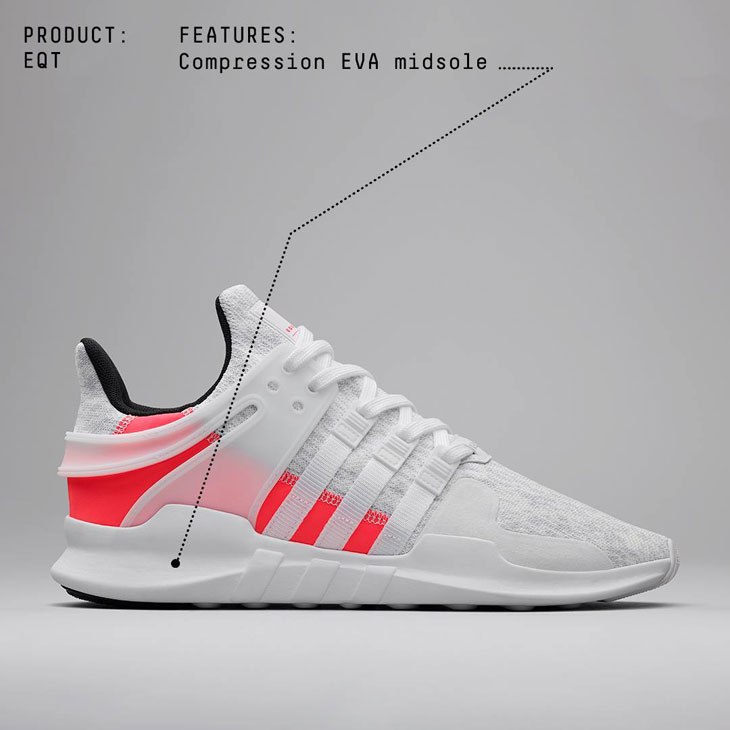 adidas-originals-EQT-turbo-red
