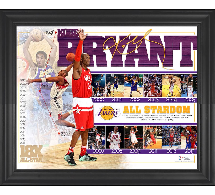 kobe-bryant-collectible-memorabilia-all-star-game-framed-collage