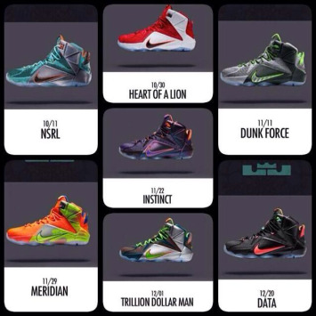 nike lebron list
