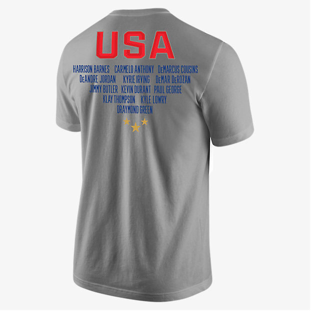 nike team usa basketball apparel
